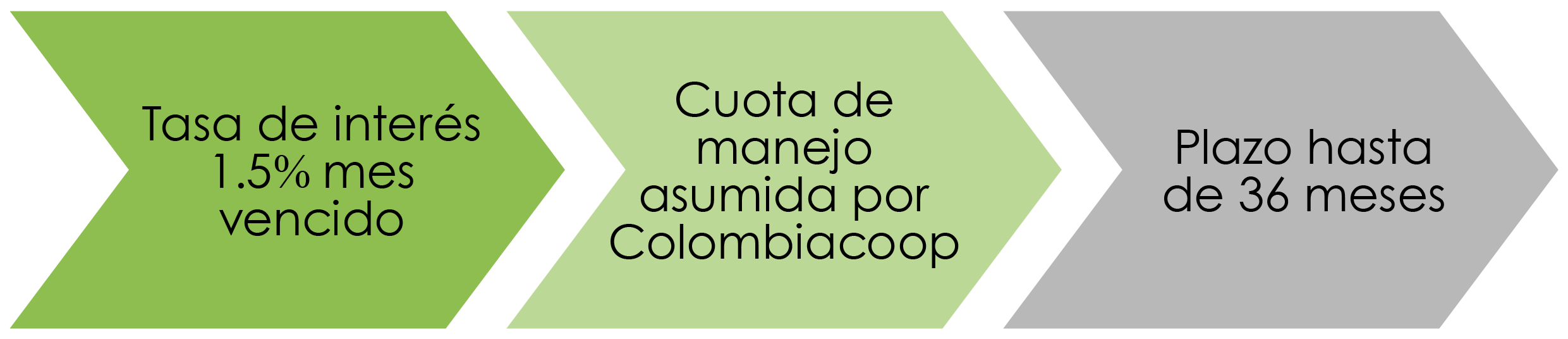 Tarjeta-01